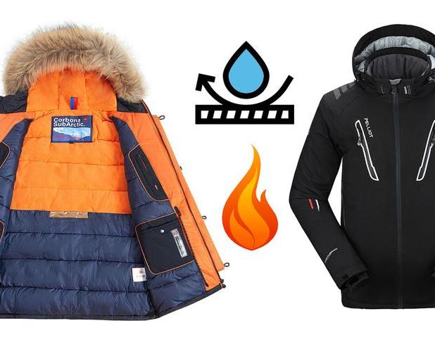 10 качественных теплых курток с ветро и водозащитой от разных брендов с Алиэкспресс